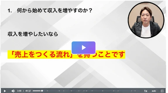 売上の作り方・上げ方がわかる講義動画